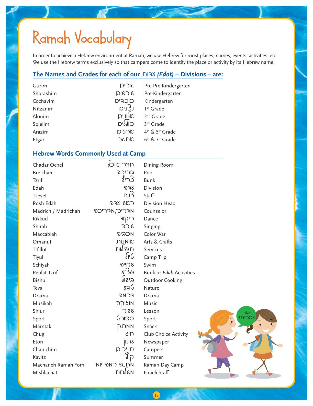 Ramah vocabulary website optimized